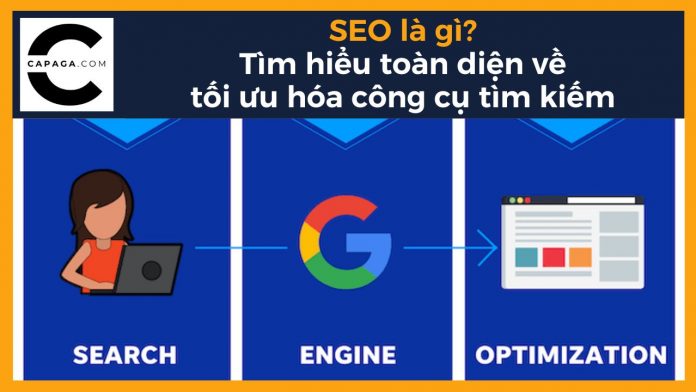 SEO là gì? Tìm hiểu toàn diện về tối ưu hóa công cụ tìm kiếm