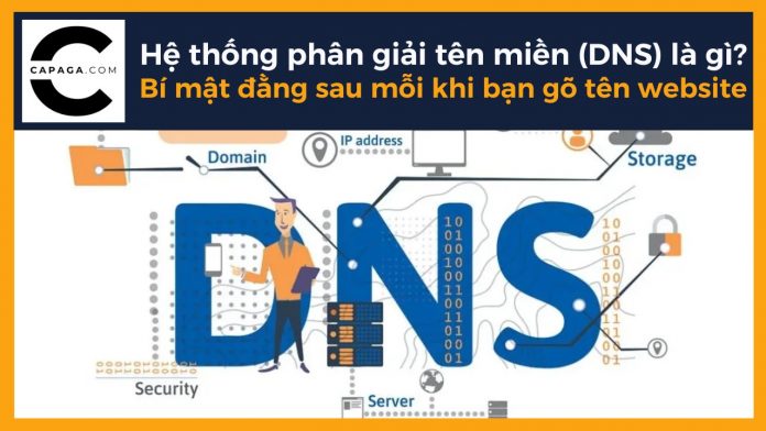 Hệ thống phân giải tên miền (DNS) là gì